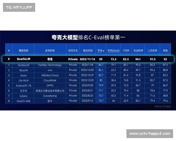 英超广播体验革新，Azure AI Foundry提供实时数据叠加